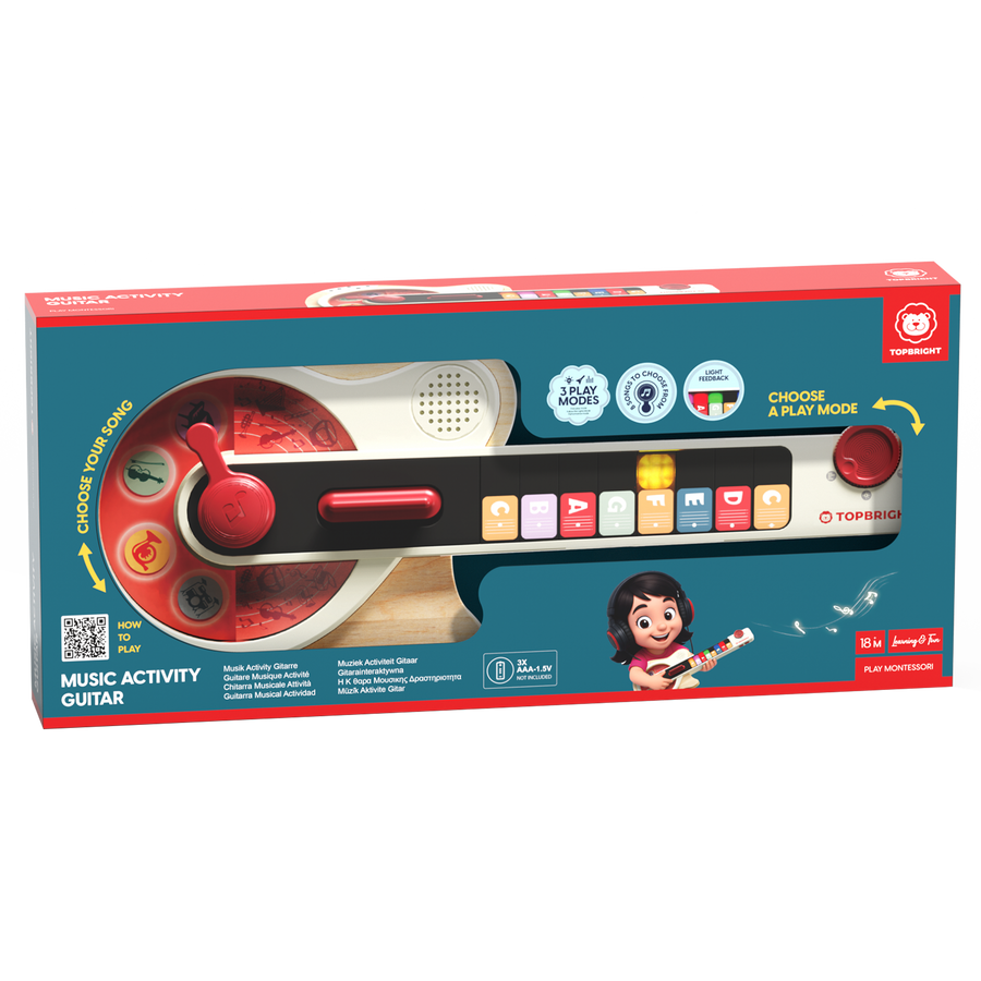 גיטריה